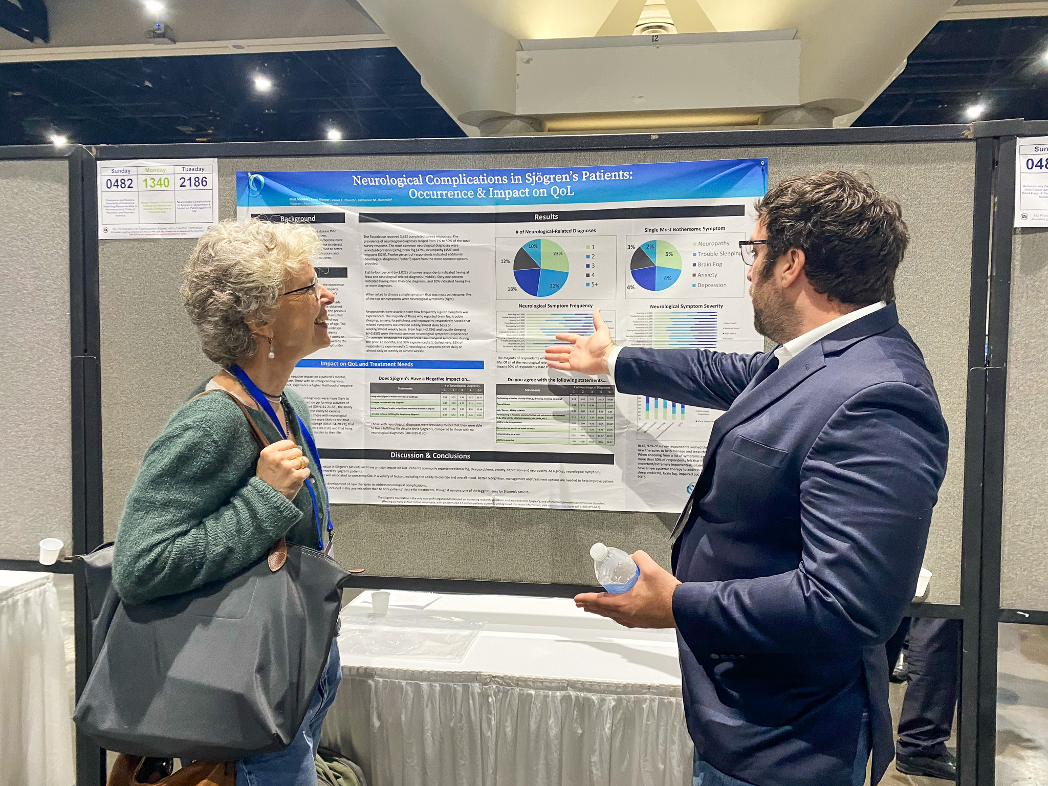 Matt Makara, Sr. Director of Research and Scientific Affairs for the Foundation, discussion a poster on Neurological complications in Sjögren's to Caroline Shiboski, DDS, MPH, PhD.