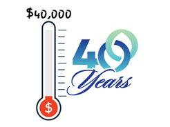 Sjögren's Foundation 40th bug logo with fundraising thermometer
